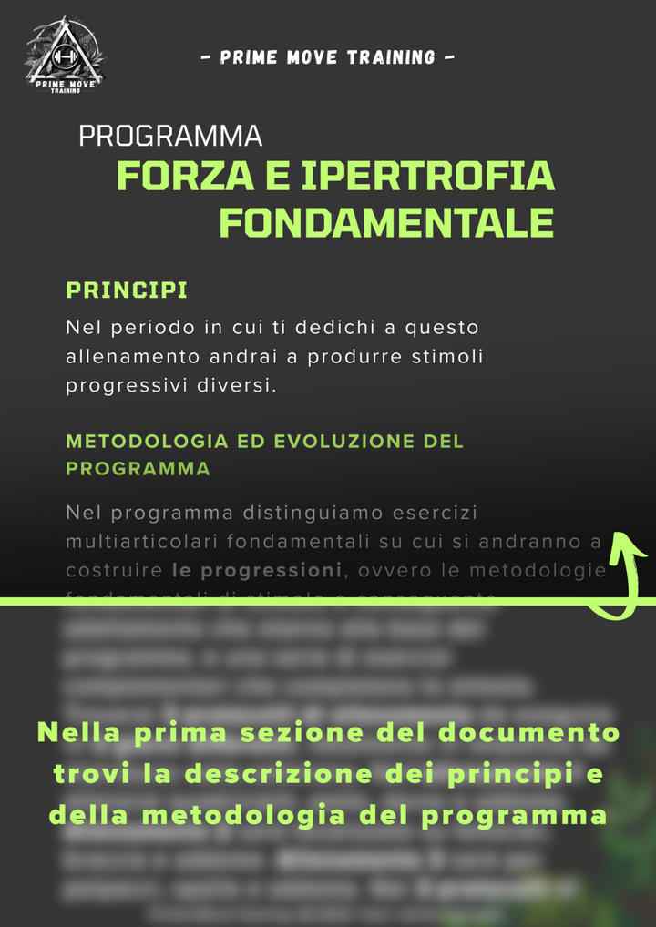 Forza e Ipertrofia Fondamentale