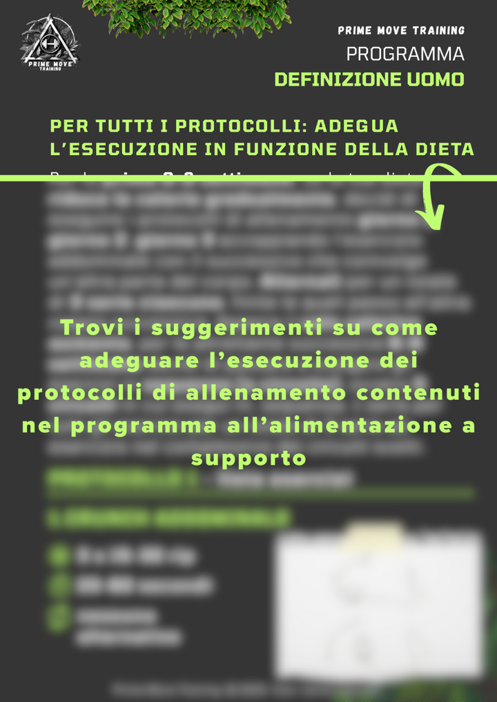 Definizione Uomo