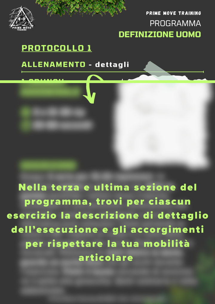 Definizione Uomo